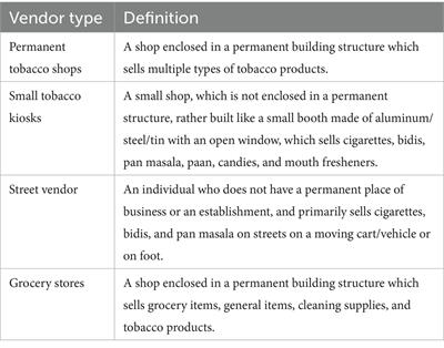 “The ban is there, but it is not there”: perceptions of cigarette users and tobacco vendors regarding ban on the sale of loose cigarettes in India